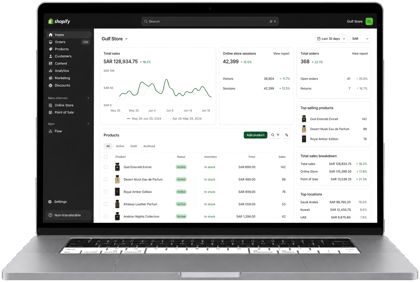 Shopify store development dashboard showing sales and conversion rate